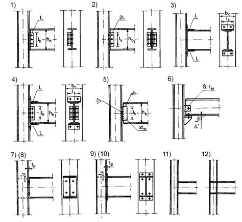 joints for metal frame boxes|joints in steel diagram.